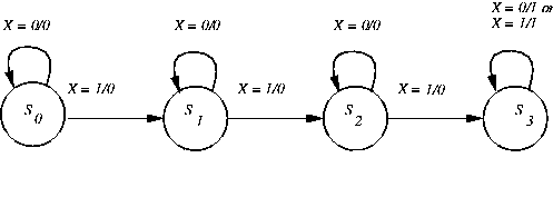 Problem 7 state diagram