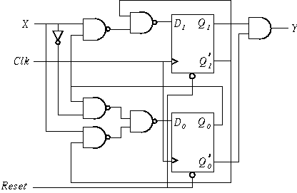 Problem 7 logic schematic