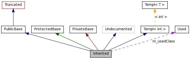 graph_legend.png