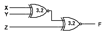 Problem 7 Solution