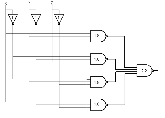 Shortest Delay Problem 10 Figure