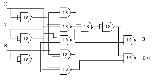 Full Subtractor 3-input NAND gates Problem 11 Figure