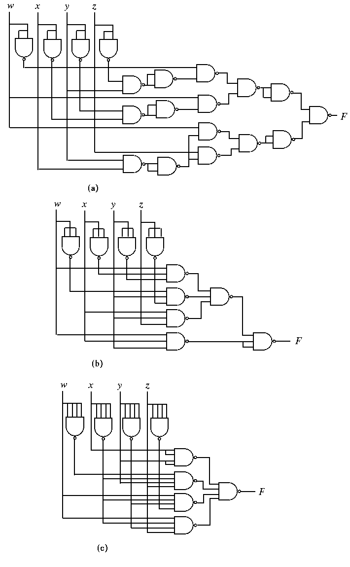 Gate-Array Mapping Problem 4 Figure