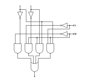 Problem 3 Logic Schematic