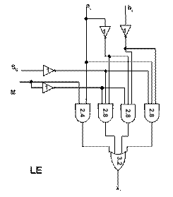 Logic Schematic from expression for LE