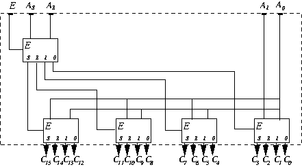 Problem 5 2-to-4 Decoder