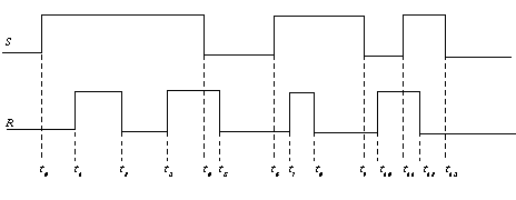 Figure P6.2