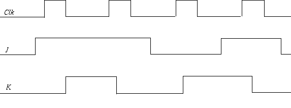 Figure P6.6