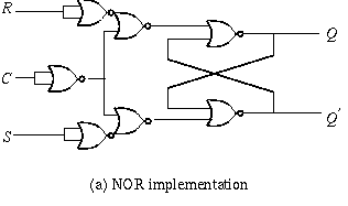 NOR gates Schematic