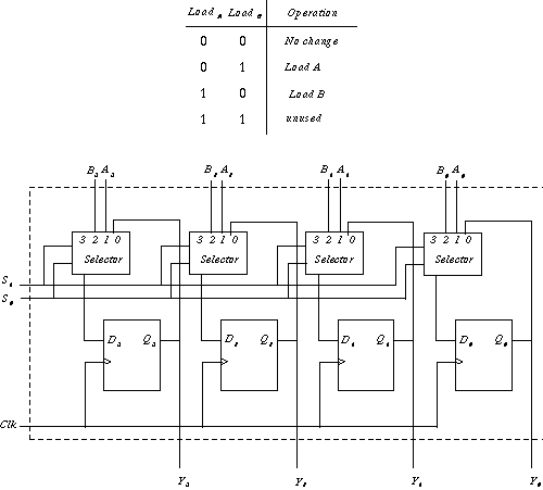 Problem 1 Answer