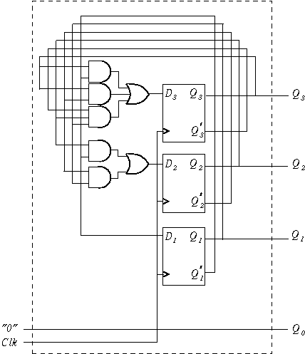 Problem 3 Answer Logic Schematic