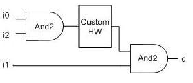 Winter 2010 Finals Problem 2 Figure - Design