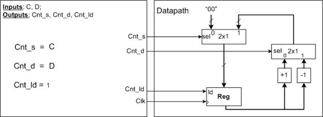 Sample Problem 1 Solution Figure